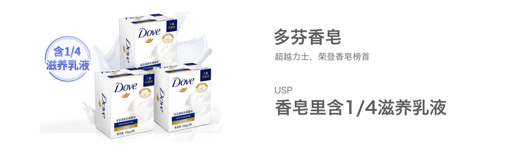 USP、BI、Position理論...品牌戰略是如何演變的？