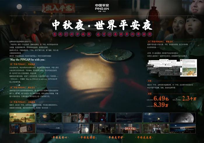 中秋營銷如何玩出新意？這些品牌妥妥拿捏了