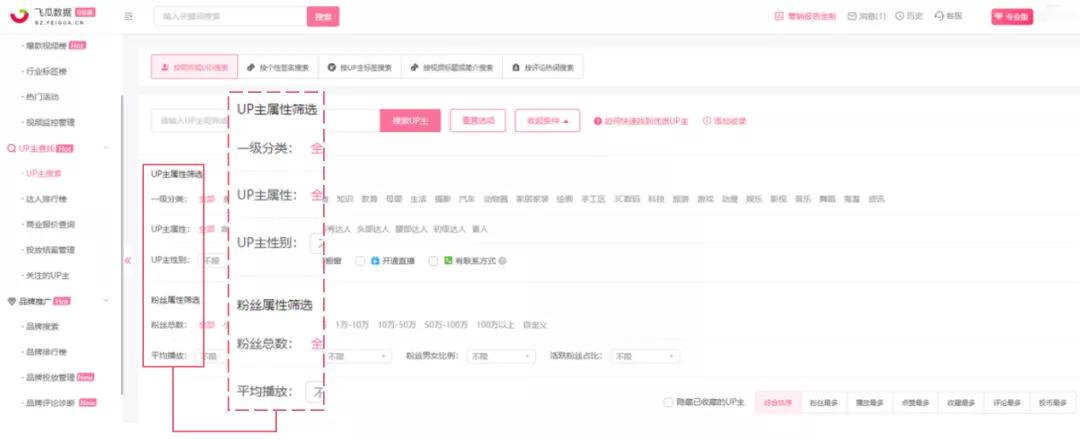 鳥哥筆記,廣告營銷策略,飛瓜數據B站版,品牌營銷,B站,品牌營銷,B站