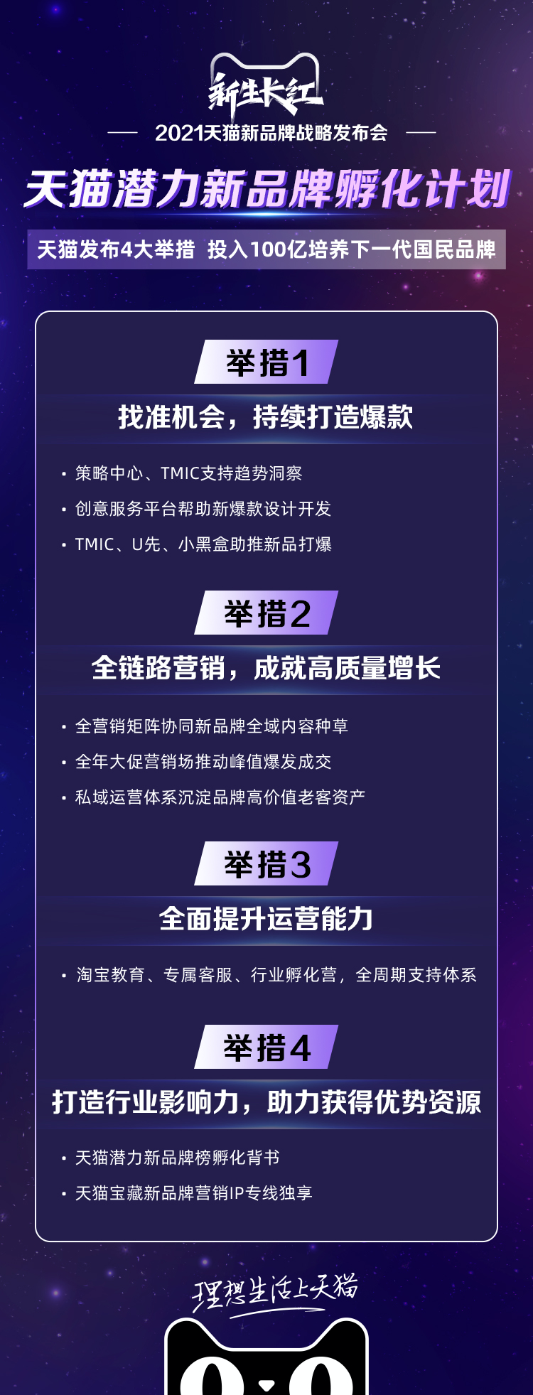 天貓潛力新品牌榜：新消費下半場，誰是最有潛力的新品牌？