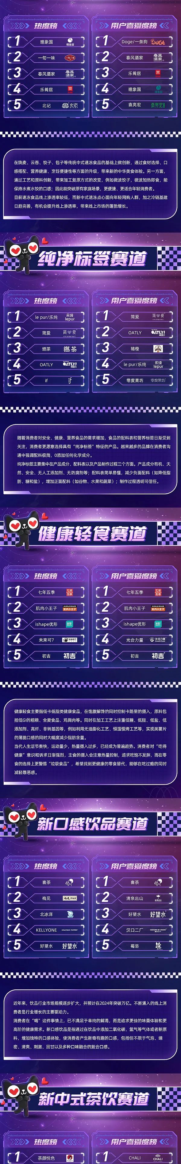 天貓潛力新品牌榜：新消費下半場，誰是最有潛力的新品牌？