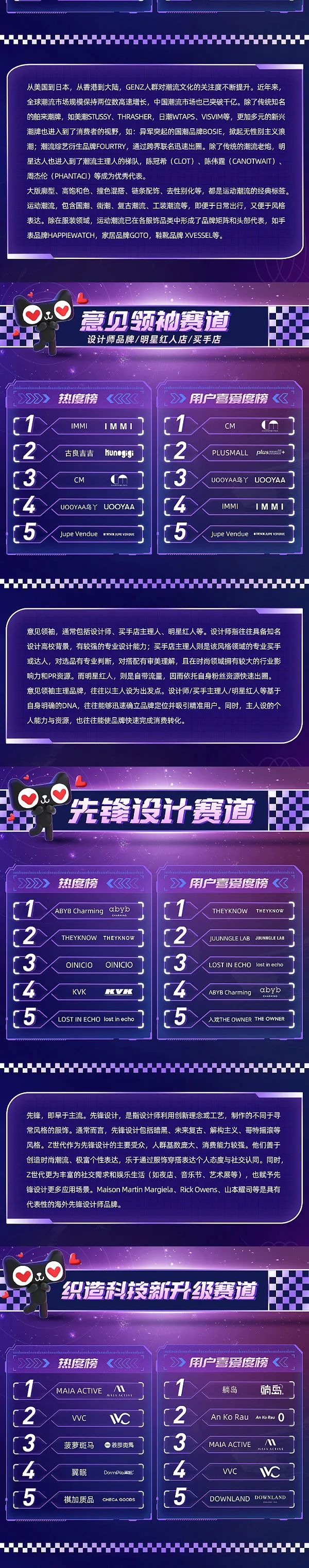 天貓潛力新品牌榜：新消費下半場，誰是最有潛力的新品牌？