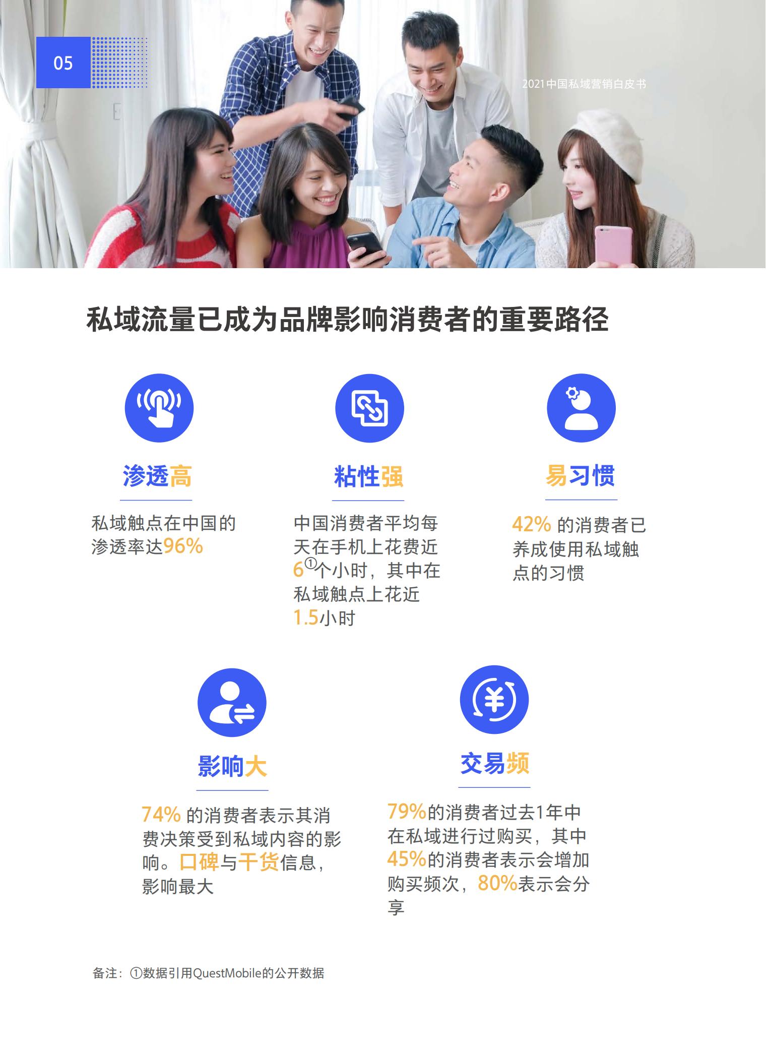 品牌營銷搶灘私域新戰場——2021中國私域營銷白皮書