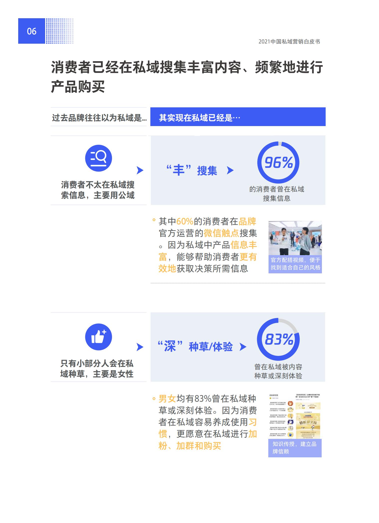 品牌營銷搶灘私域新戰場——2021中國私域營銷白皮書