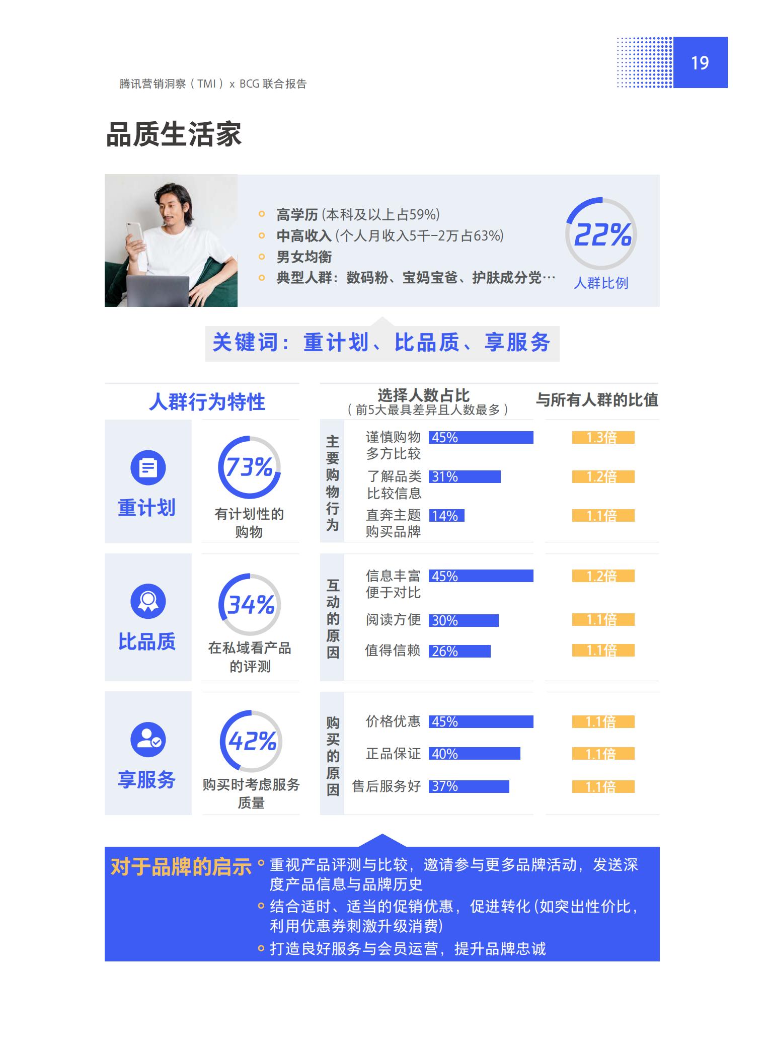 品牌營銷搶灘私域新戰場——2021中國私域營銷白皮書