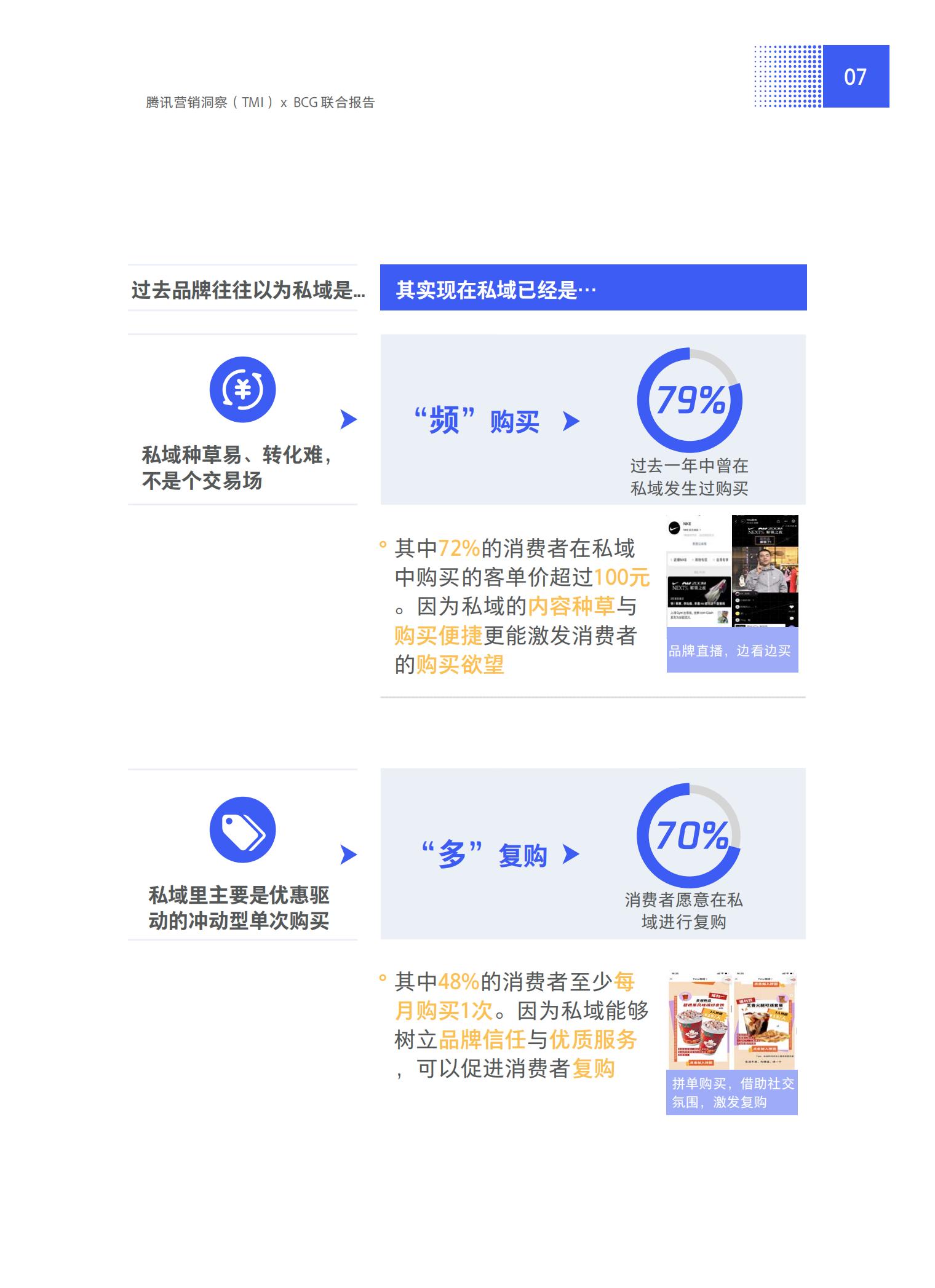 品牌營銷搶灘私域新戰場——2021中國私域營銷白皮書