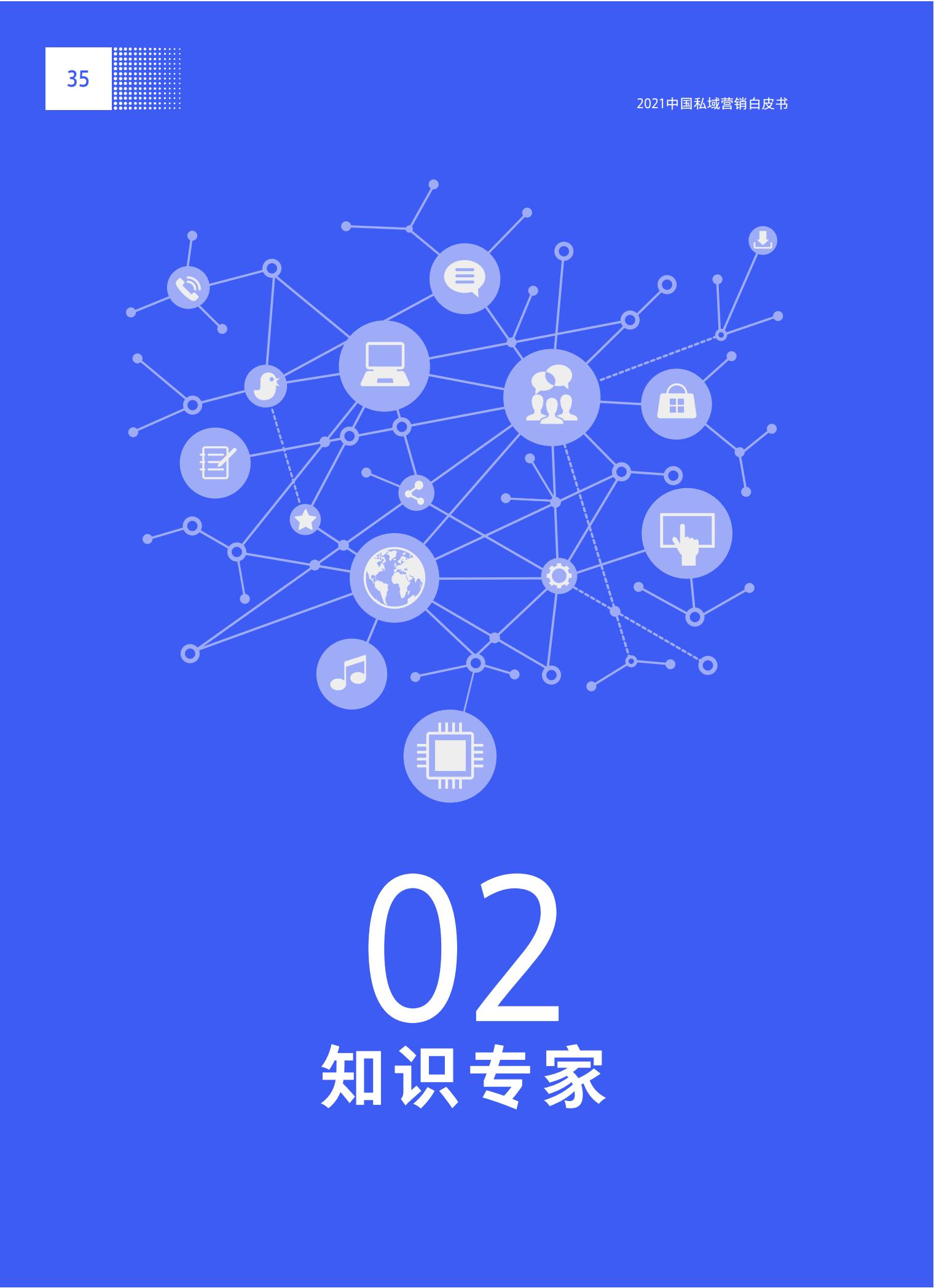 品牌營銷搶灘私域新戰場——2021中國私域營銷白皮書
