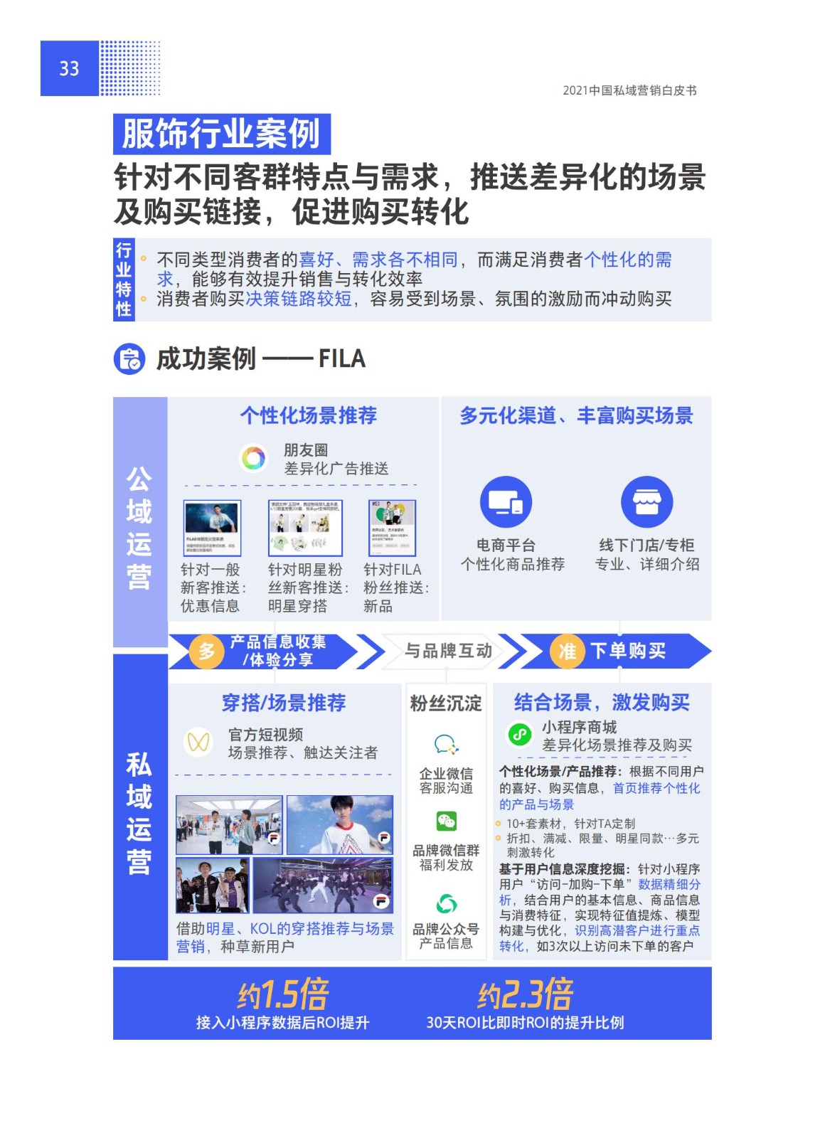 品牌營銷搶灘私域新戰場——2021中國私域營銷白皮書