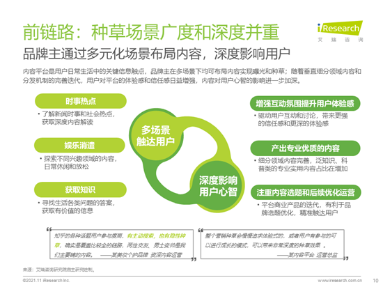 艾瑞咨詢：2021年種草內容平臺營銷價值白皮書
