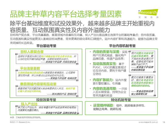 艾瑞咨詢：2021年種草內容平臺營銷價值白皮書