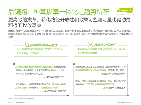 艾瑞咨詢：2021年種草內容平臺營銷價值白皮書