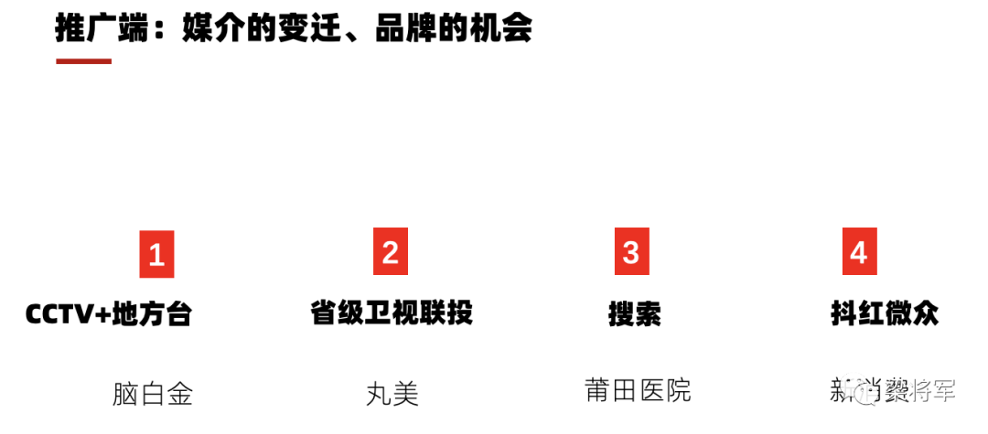 新消費品的“新”騙局