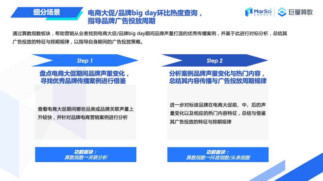 巨量算數發布營銷從業者端《產品應用手冊》，速來get官方營銷秘籍