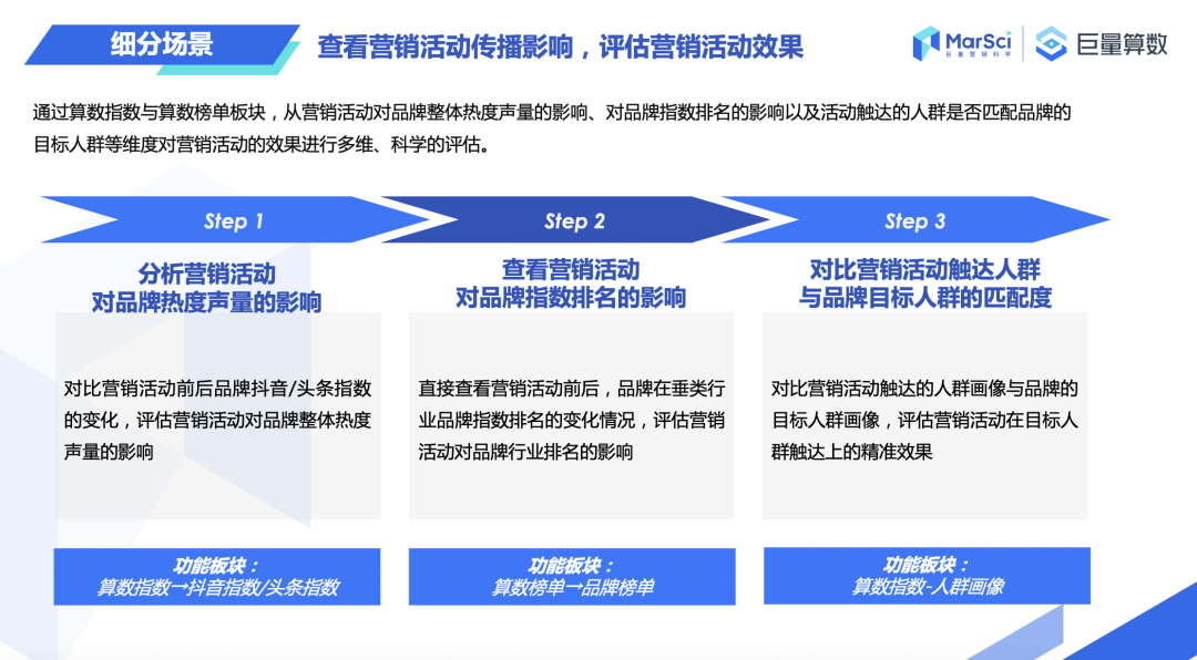 巨量算數發布營銷從業者端《產品應用手冊》，速來get官方營銷秘籍