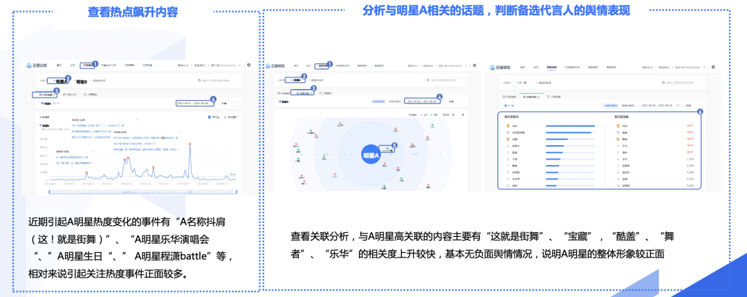 巨量算數發布營銷從業者端《產品應用手冊》，速來get官方營銷秘籍