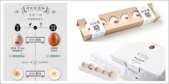品牌如何打造視覺錘（視覺傳達），深入消費者心智？