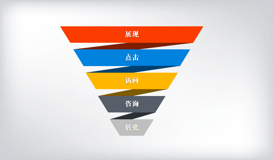 新消費品牌遭遇“寒流”？恰恰是新匠人進入機會!