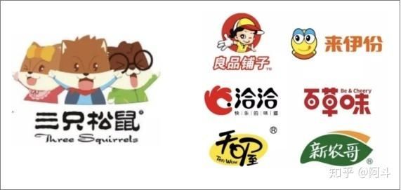品牌如何打造視覺錘（視覺傳達），深入消費者心智？