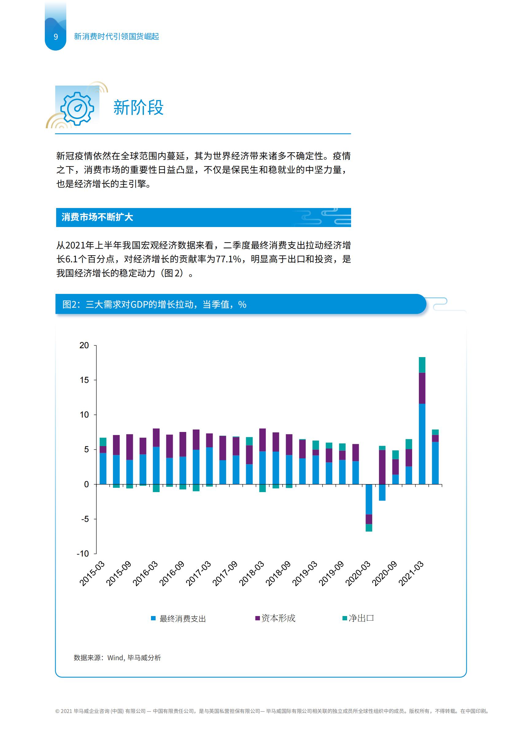 畢馬威國貨發展報告：五大升級拆解新消費時代下品牌崛起路徑