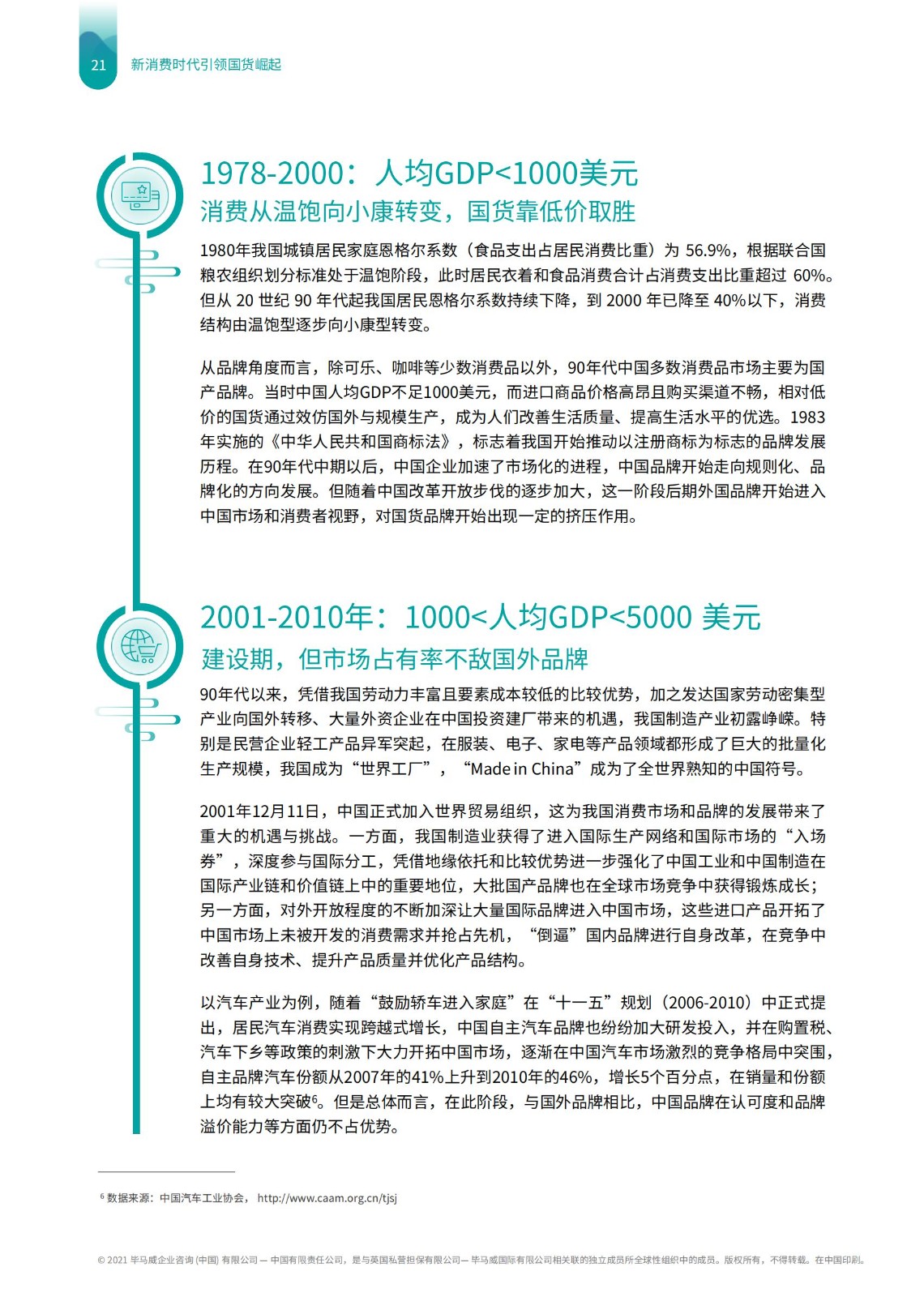 畢馬威國貨發展報告：五大升級拆解新消費時代下品牌崛起路徑