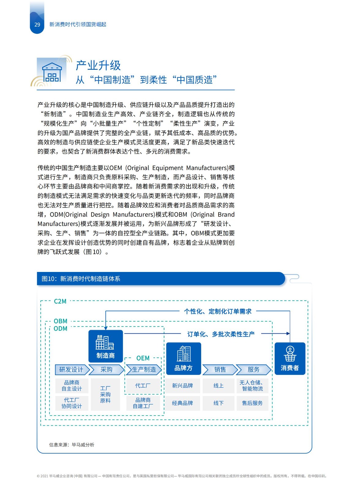 畢馬威國貨發展報告：五大升級拆解新消費時代下品牌崛起路徑
