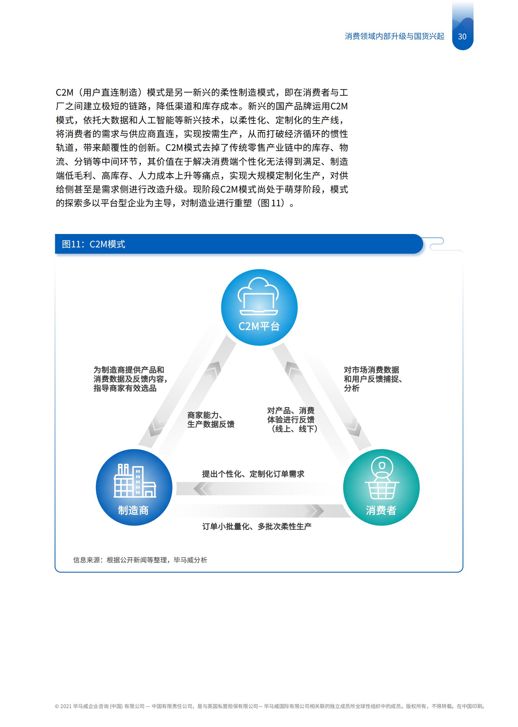 畢馬威國貨發展報告：五大升級拆解新消費時代下品牌崛起路徑