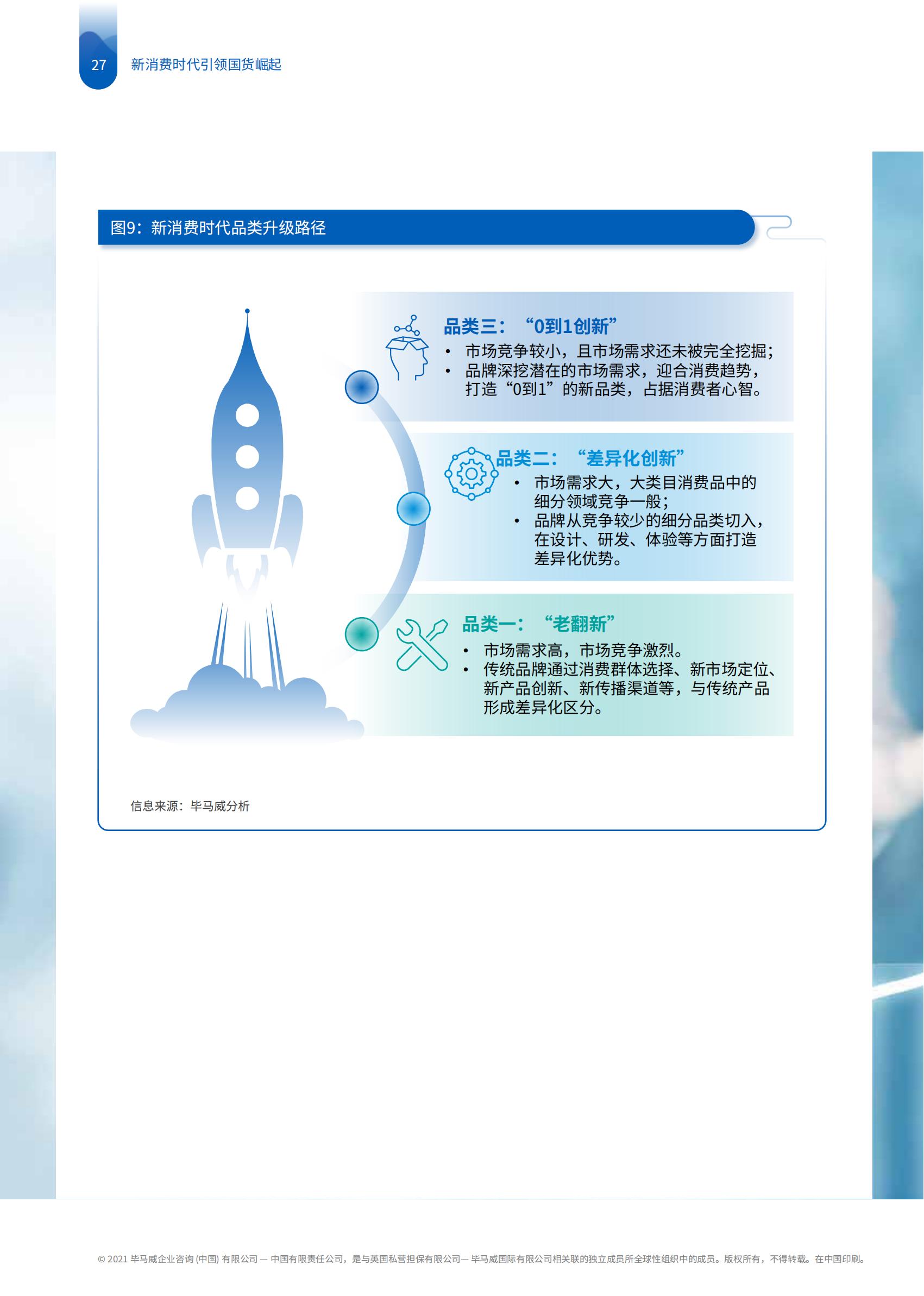 畢馬威國貨發展報告：五大升級拆解新消費時代下品牌崛起路徑