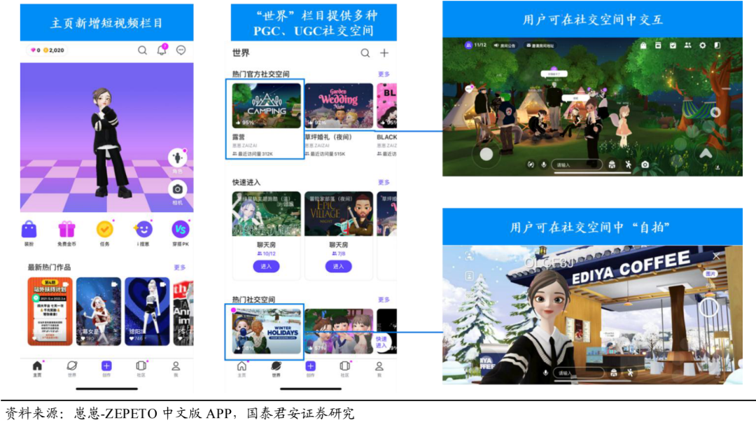 元宇宙營銷：品牌不得不面對的“四個轉變”