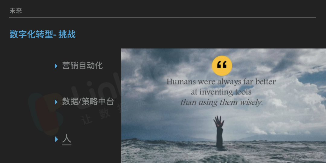 劉暢：品牌市場部的數字化轉型