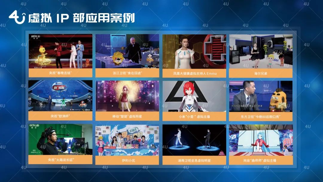 “元宇宙”時代，品牌該如何玩轉虛擬IP營銷？