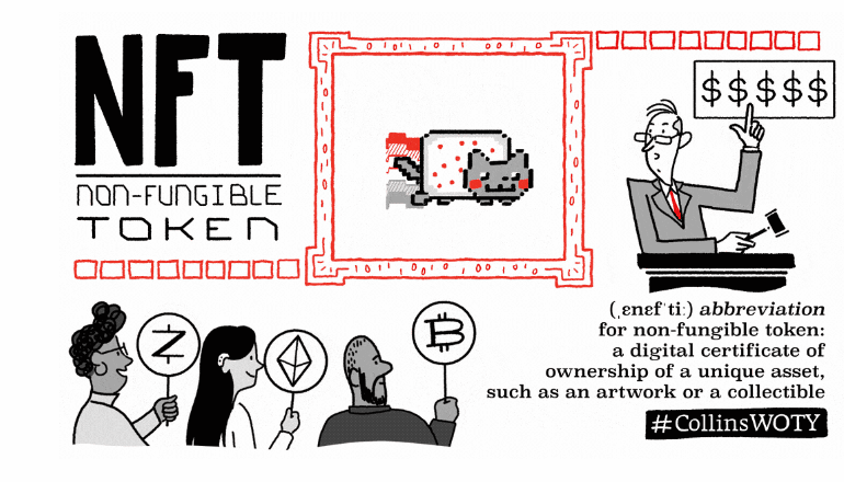 年度熱詞NFT，除了錢，社交媒體營銷人還可以聊點啥？