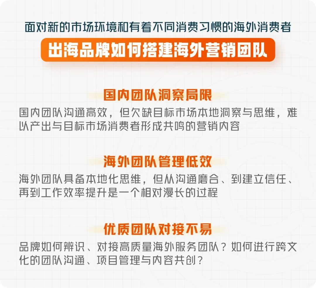 一篇文章讀懂品牌出海營銷