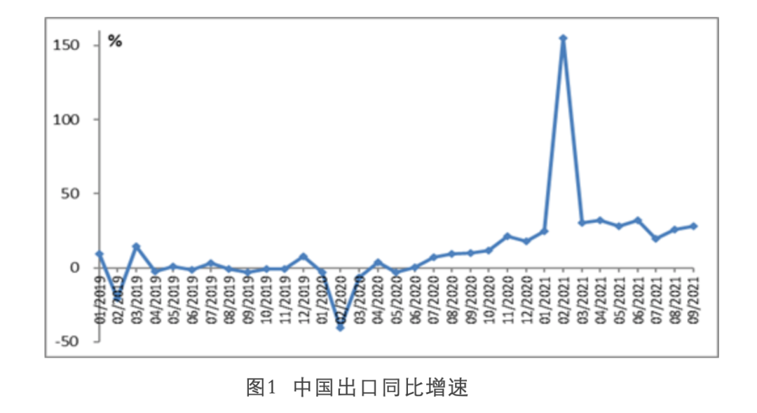 一篇文章讀懂品牌出海營銷
