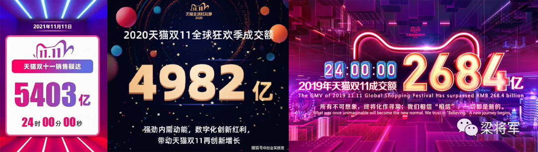 品牌如何擺脫“大促依賴癥”？