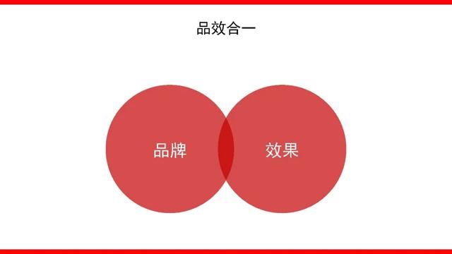 什么是整合營銷傳播？如何撰寫方案？