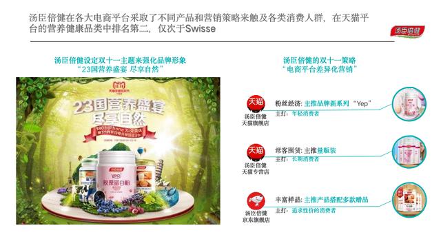 品牌營銷活動及市場推廣六個案例，如何通過整合營銷提高品牌忠誠度？