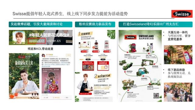 品牌營銷活動及市場推廣六個案例，如何通過整合營銷提高品牌忠誠度？