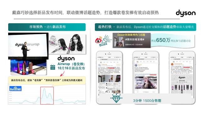 品牌營銷活動及市場推廣六個案例，如何通過整合營銷提高品牌忠誠度？