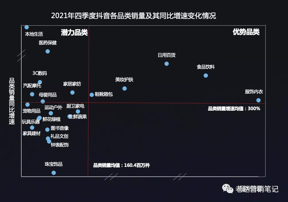 美妝品牌參半在巨量千川投放策略 - 第3張