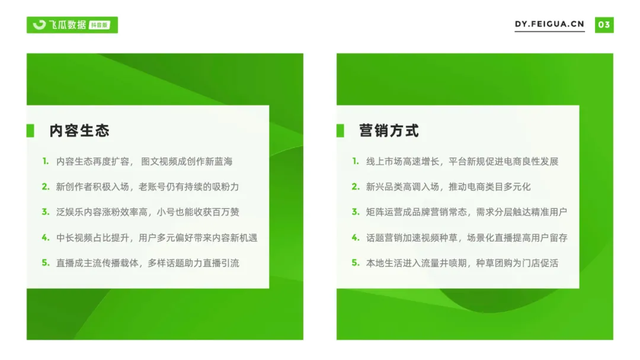 2021年抖音短視頻直播營銷年度報告：繁榮生態下新品類高