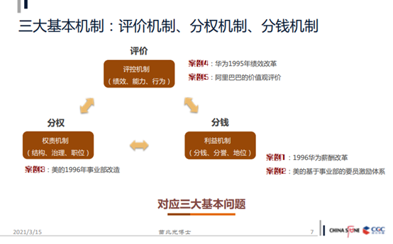 華為基本法能解決什么問題？之外還有100多個子法——做到還要跨越千山萬水