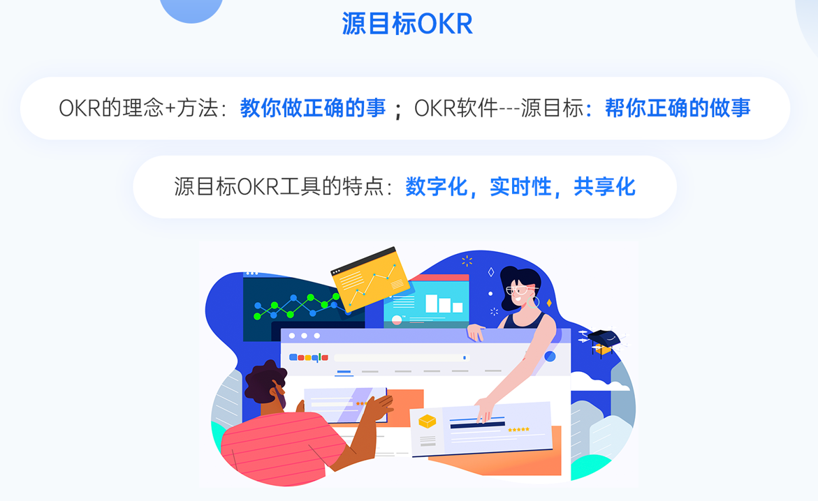 華為如何引入OKR？牛逼公司該怎樣用“OKR”實現管理目標？