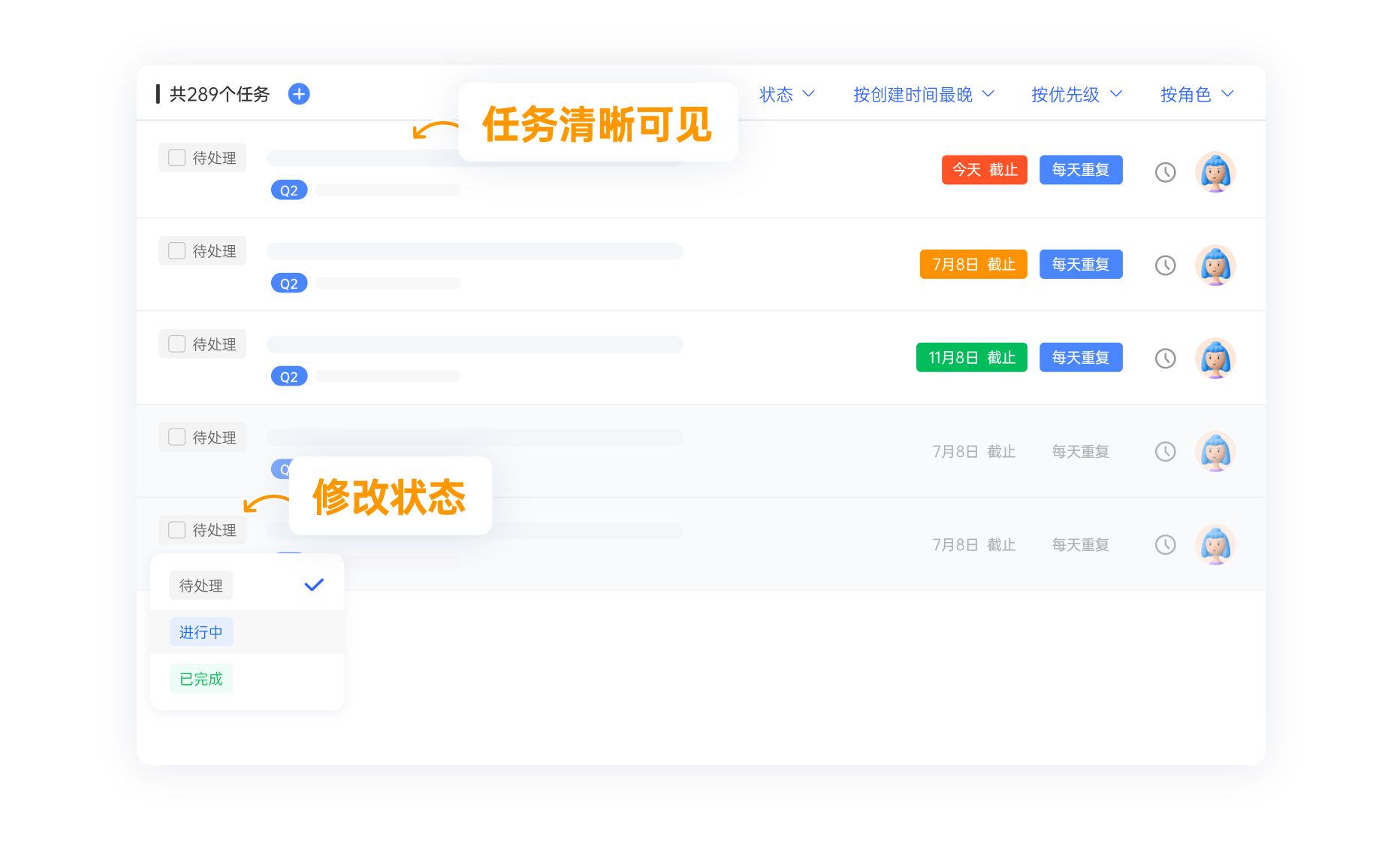 華為如何引入OKR？牛逼公司該怎樣用“OKR”實現管理目標？