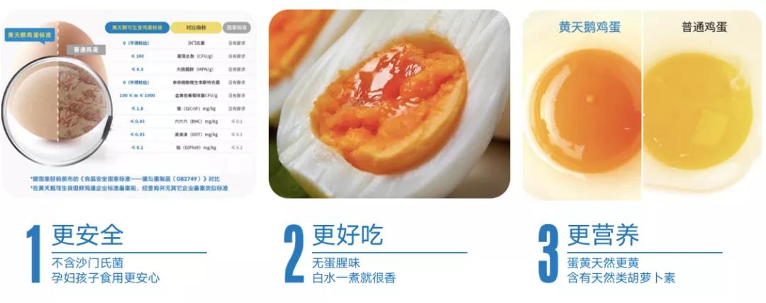 黃天鵝定義送禮場景的春節營銷策略 - 第3張