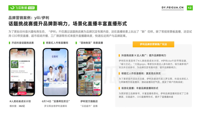 2021年抖音短視頻直播營銷年度報告：繁榮生態下新品類高