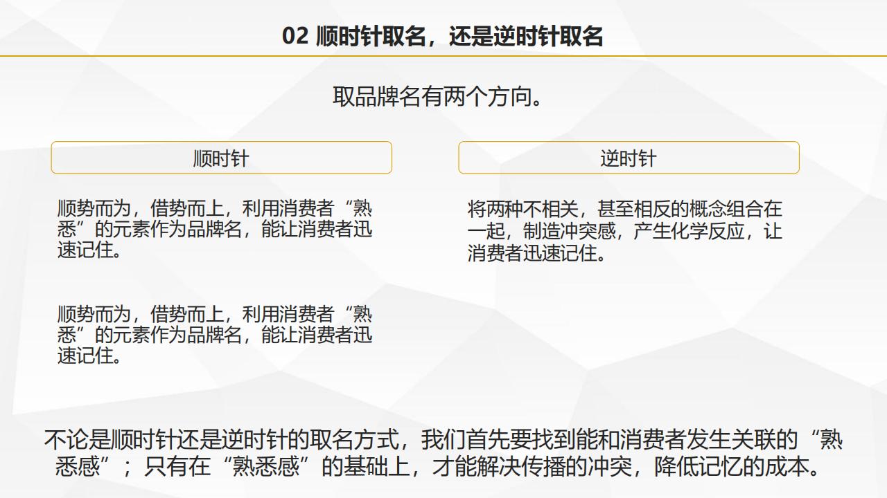 圖解葉茂中著作《沖突2》，105頁完整版，全面認識中國式營銷理論