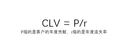做商業如何選擇小眾賽道？先對消費者進行價值評估！