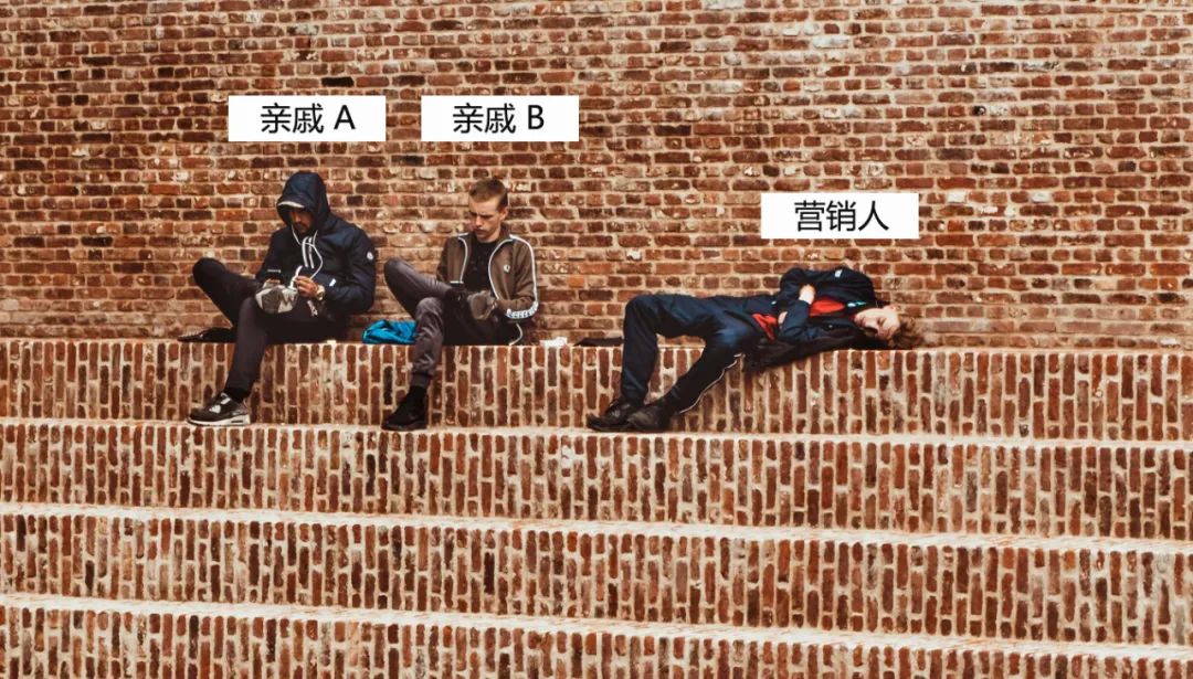 宿言：營銷人到底是干啥的！？真正研究客戶價值，從需求出發帶動業務增長