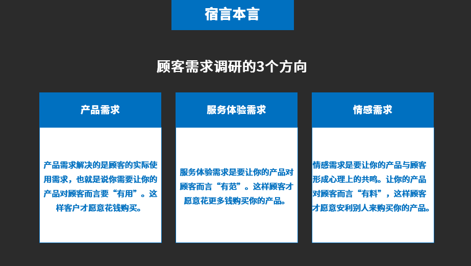 “市場調研”一般都調研啥？