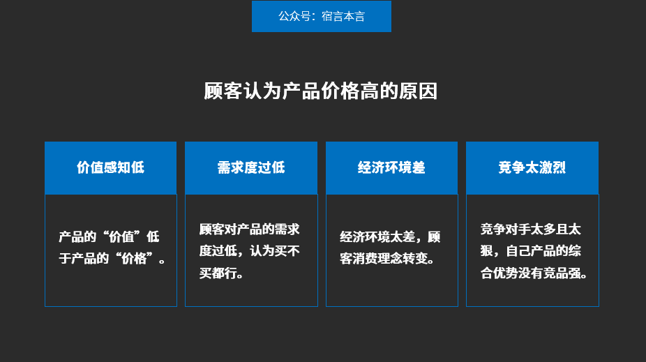 宿言：為什么顧客總覺得，你的產品“貴”？有四個原因